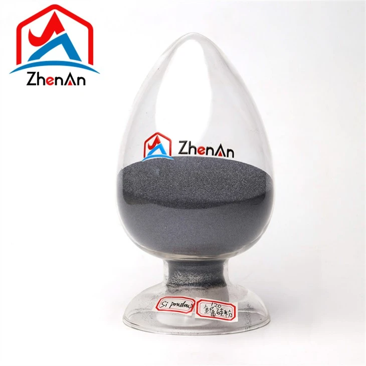 High Purity Silicon 553